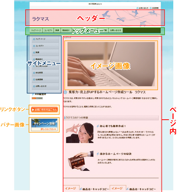 ホームページの各部の名称について ホームページ作成 更新ツール ラクマス 商用 中小企業 個人事業向け 初心者歓迎 自分で簡単にhp を更新できます