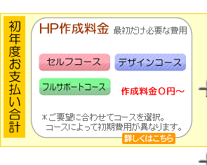 作成料金