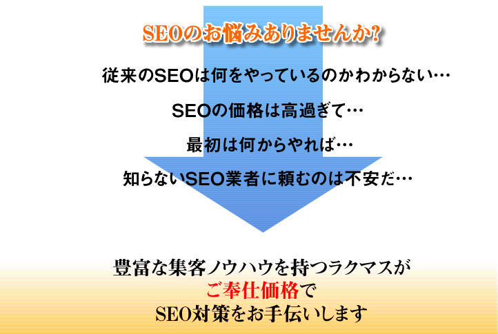 seoのお悩み